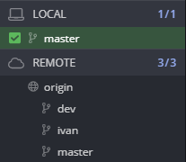 master unique branche locale